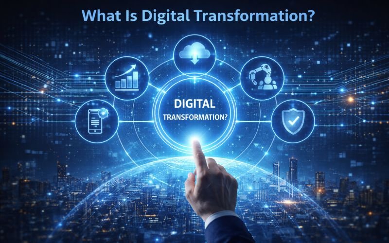 Conceptual illustration explaining what digital transformation is, showing how cloud computing, automation, data, and security reshape modern businesses
